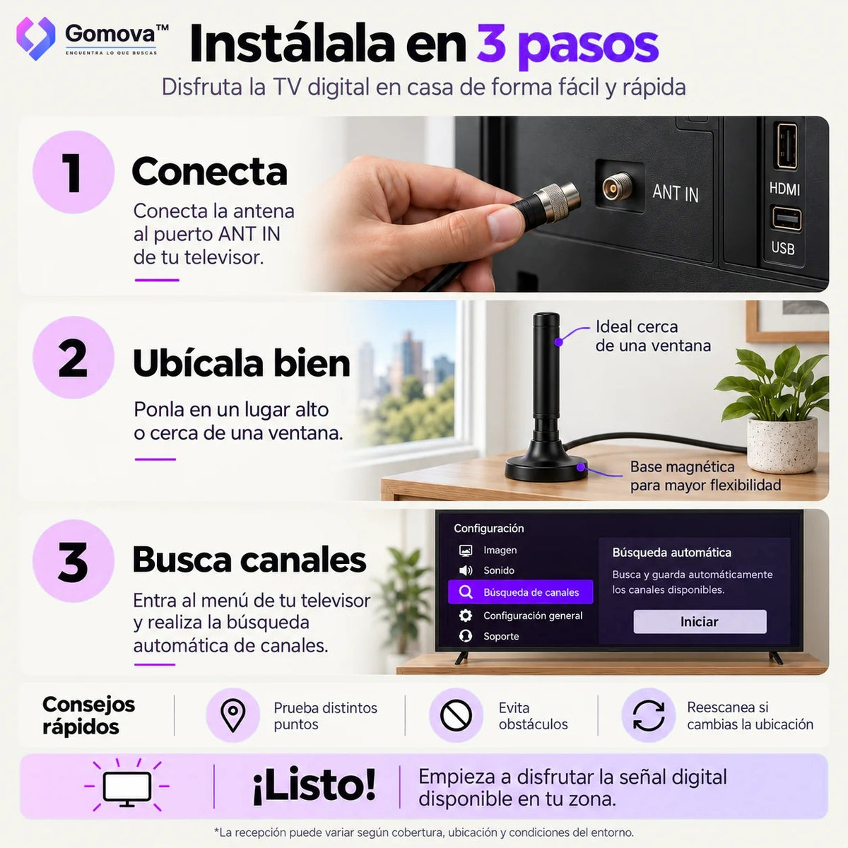 ANTENA TV DIGITAL HD