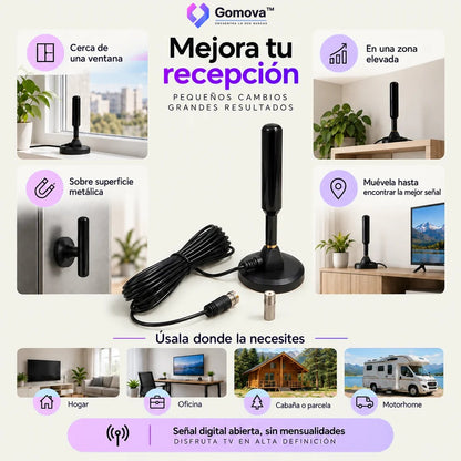 ANTENA TV DIGITAL HD